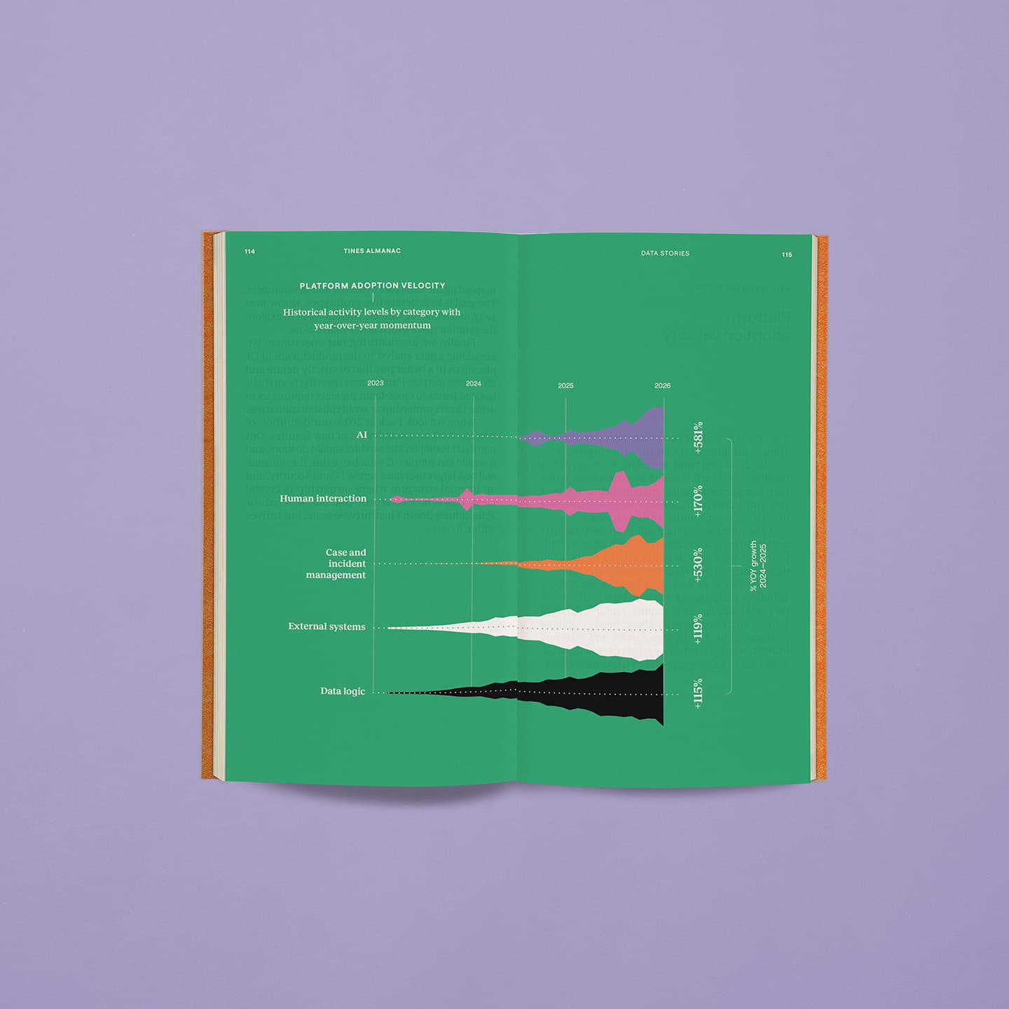 Photo of details in Tines Almanac Vol. One