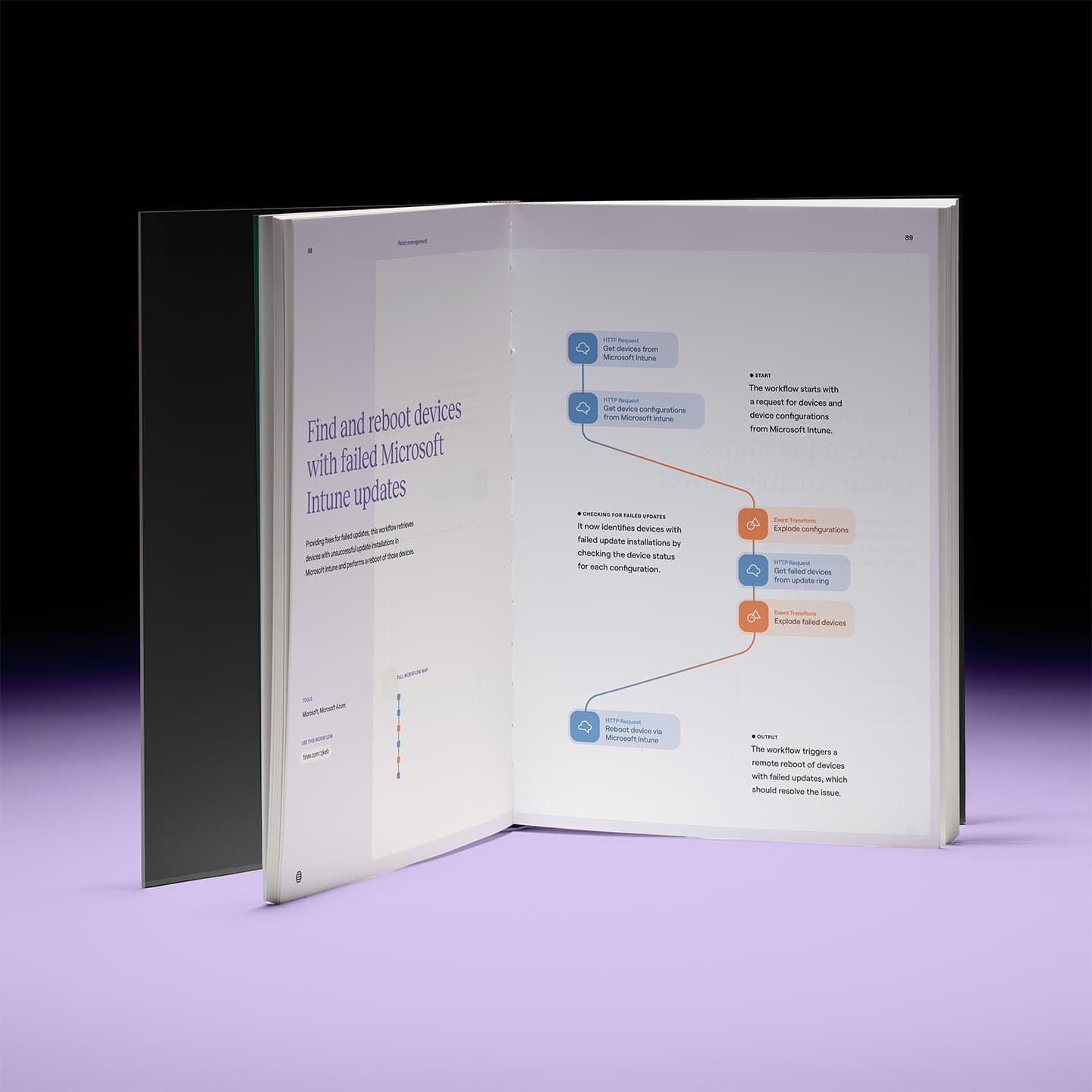 Photo of details in the Tines Workflow Handbook